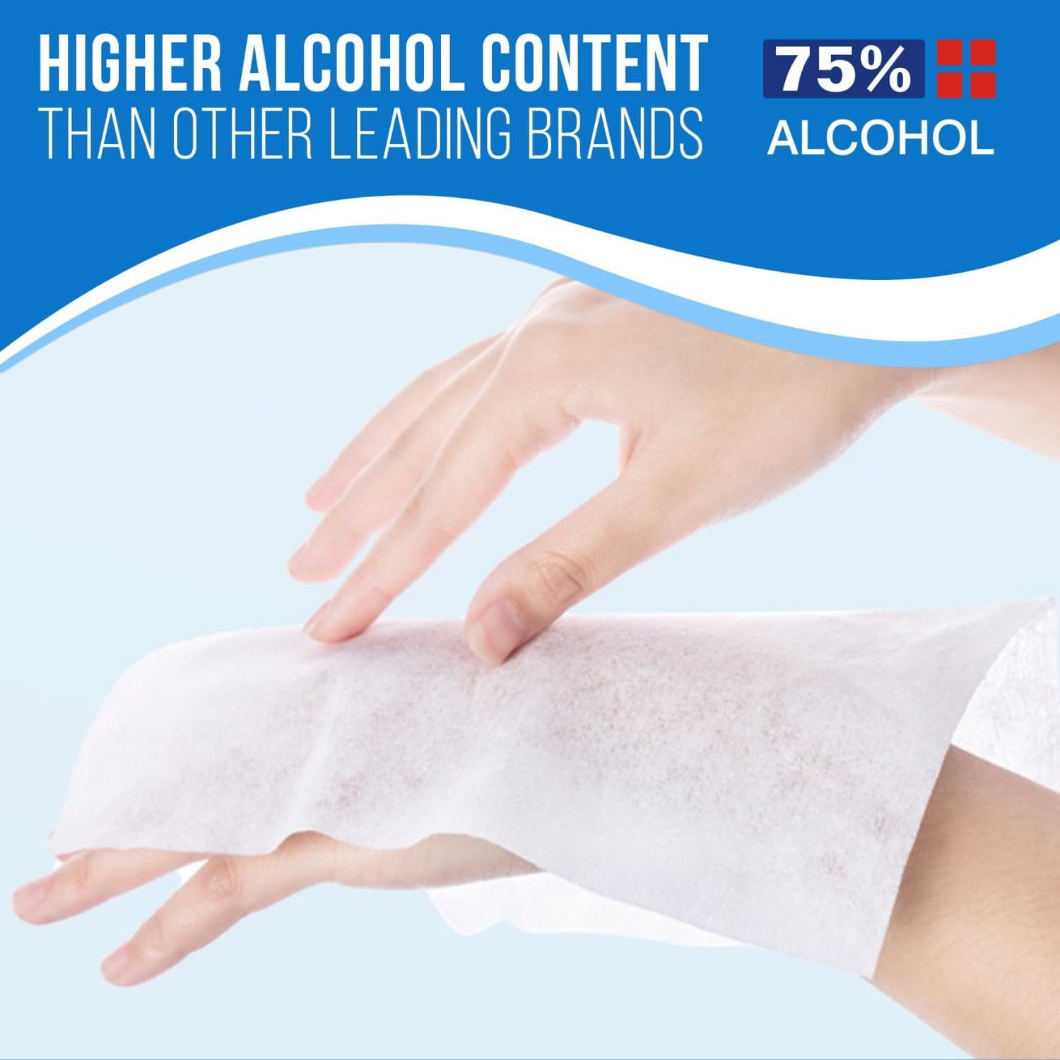 MagiCare Hand Sanitizer Wipes, Unscented, 75% Alcohol, Large Wipes - 10 Travel Packs (20ct Each, 200ct) - Travel Bag, Car, Camping