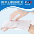 thumbnail image 3 of MagiCare Hand Sanitizer Wipes, Unscented, 75% Alcohol, Large Wipes - 10 Travel Packs (20ct Each, 200ct) - Travel Bag, Car, Camping, 3 of 10