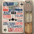 thumbnail image 2 of Letrero Hojalata Avión Metal Pintura Hierro Rectangular Del 20x30cm 4 Uds., 2 of 9