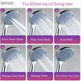 thumbnail image 7 of Handheld Showerheads High Pressure Water Saving showerheads 5 Mode Function 4 inch Face Spray Handheld Showers Join G1/2 interface 2.5 GPM High Flow Regulator and Pressure Optimization Chrome…, 7 of 7