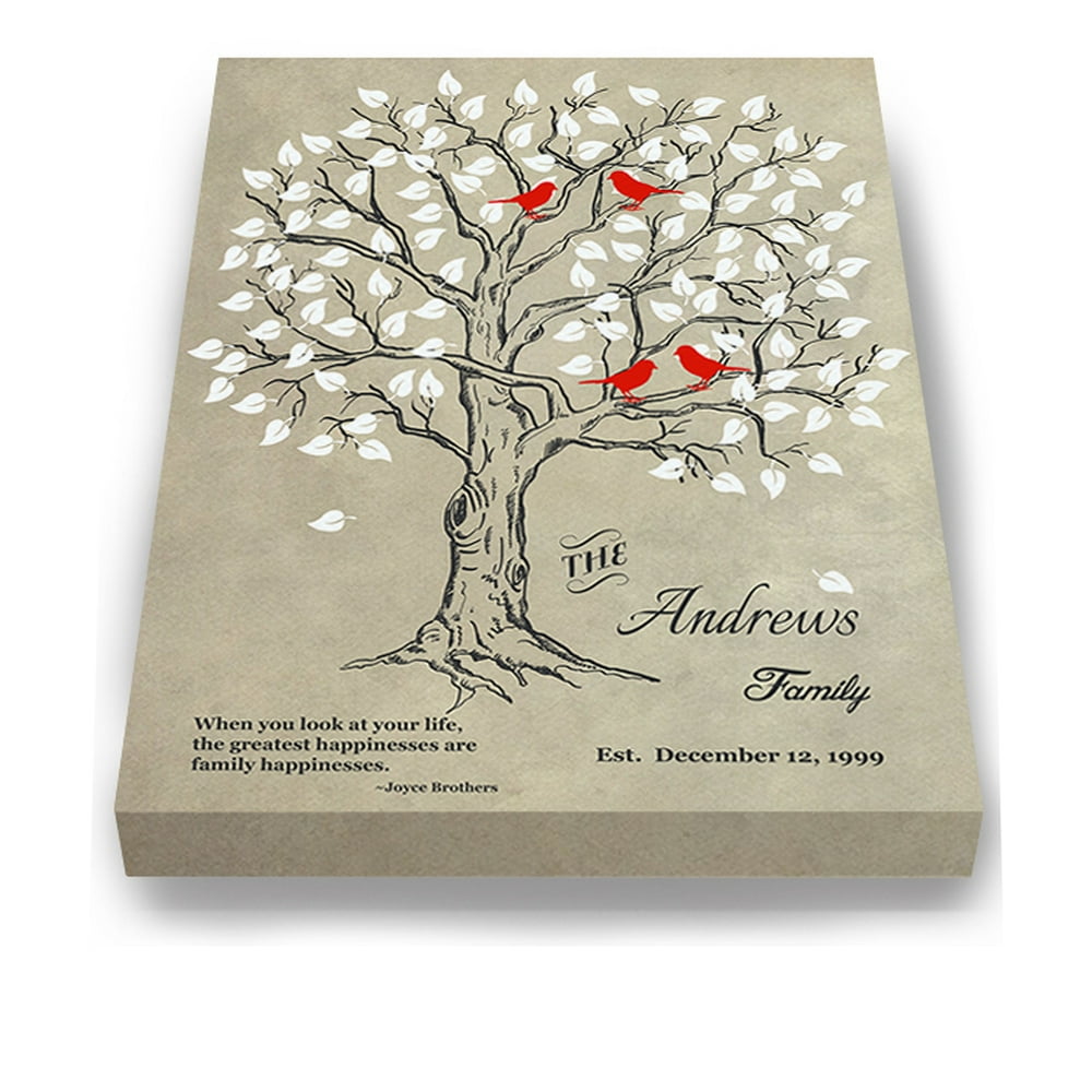 MuralMax Personalized Family Tree Canvas Wall Art Wedding Bridal