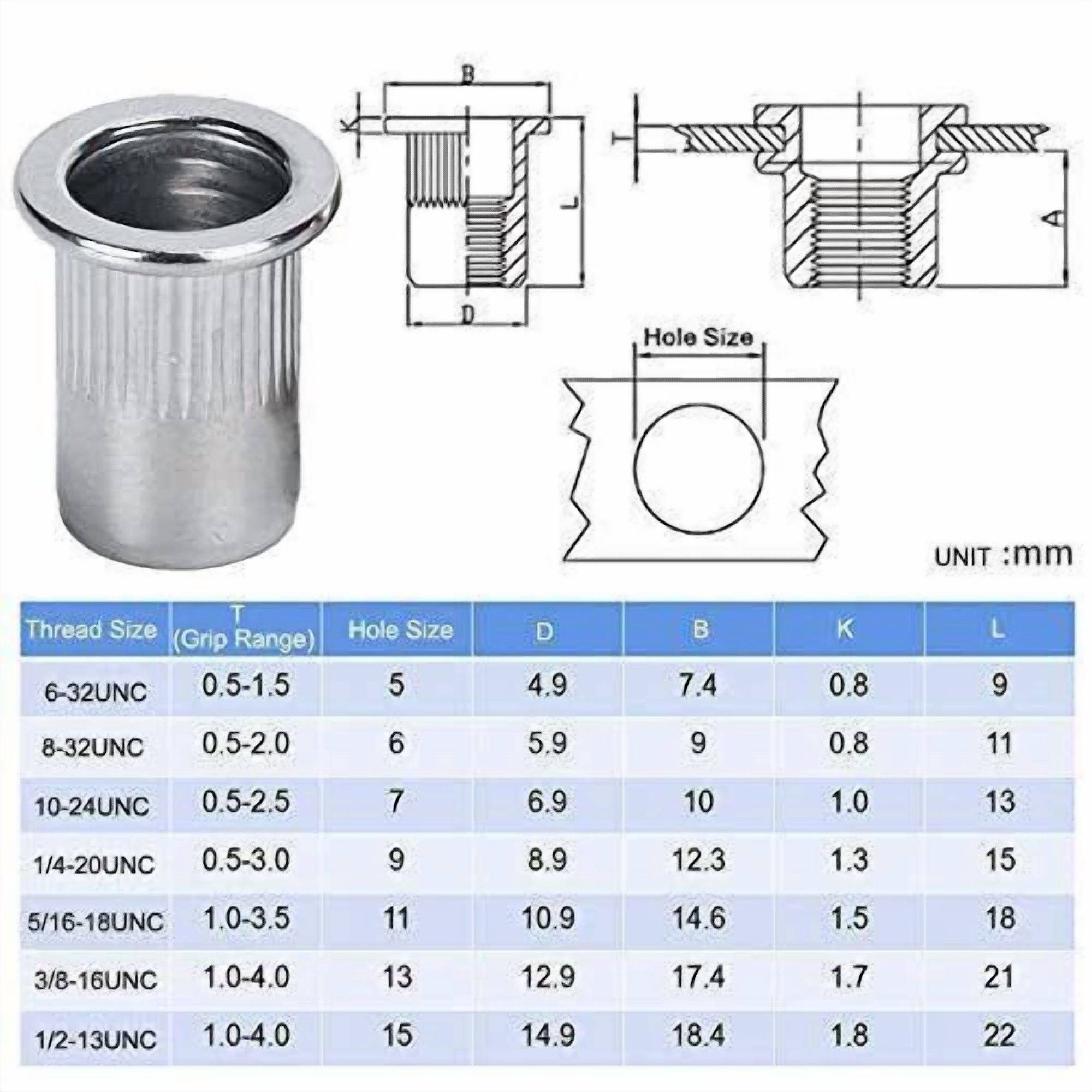 CIRCLE- Rivet Nut 50 Pieces 1/4-20Unc Stainless Steel Flat Head Rivnut Threaded Inser...