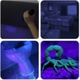 thumbnail image 3 of Linterna UV de luz negra, detector de orina de mascotas de 51 LED para orina de perro/gato/conejo, manchas, chinches, curado con pegamento UV, detector de dinero falsificado, 3 of 5