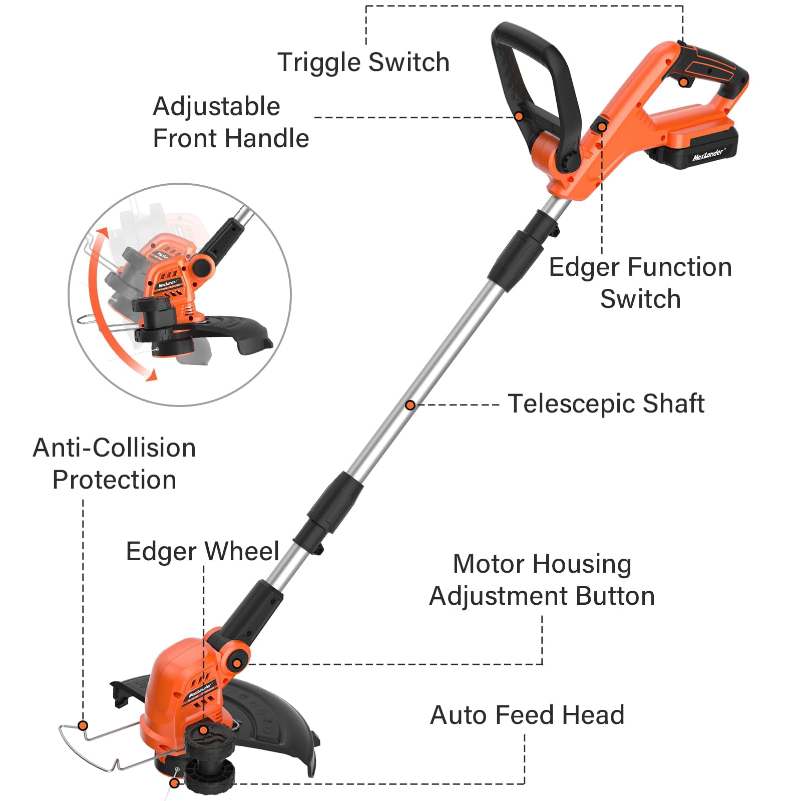 MAXLANDER Weed Wacker Cordless, 20V 12 Inch Cordless String Trimmer Edger, Weed Wacker Battery Operated with 8 PCS Replacement Spools, Lightweight Weed Trimmer (2x2.0Ah Battery and Charger Included)