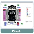 thumbnail image 1 of Nodo T114 Meshtastic Tracker Nordic NRF52840 SX1262 LoRaWAN para Placa de Desarrollo de Posicionamiento para Pantalla TFT BLE WiFi,B, 1 of 5