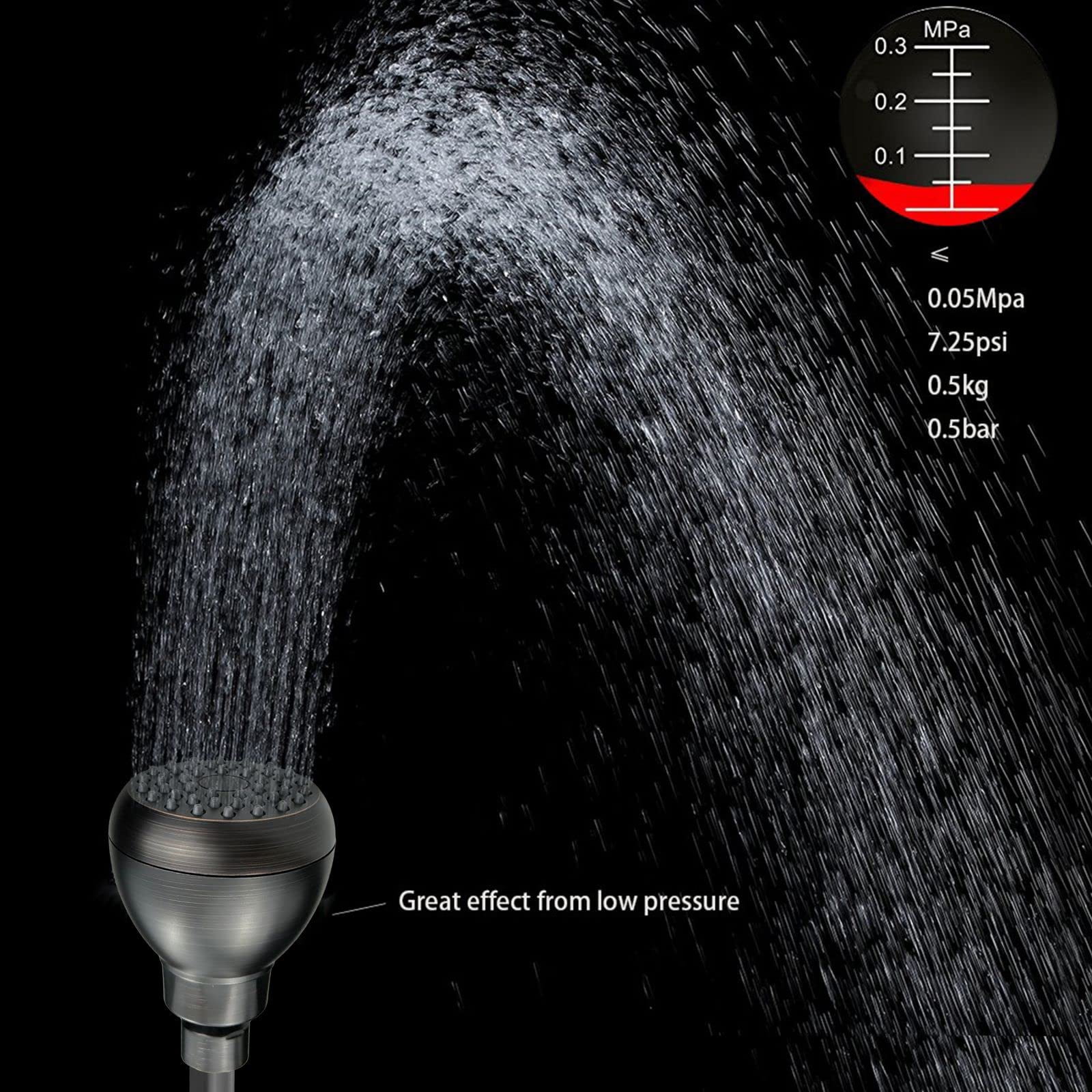 High Pressure Shower Head - Powerful Bathroom Pressure Boosting Showerhead - Perfect Universal Replacement for Rain Shower Heads