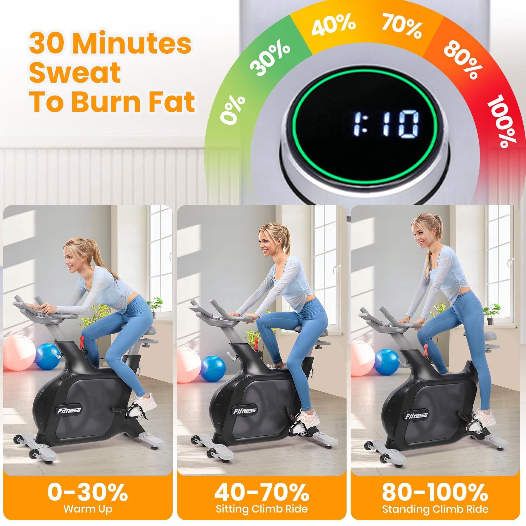 TROPOW Exercise Bikes for Home Use,with 32-Level Quiet Magnetic Resistance, Magnetic Stationary Bike with LED Display for 7 Types of Data,Including Pulse, Calories,and Distance Etc,Black