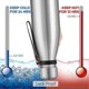 thumbnail image 5 of Stainless Steel Water Bottle, 500ml Water Bottle BPA Free, 12 Hrs Hot/24 Hrs Cold, Leakproof Water Flasks(Silver), 5 of 5