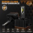 thumbnail image 3 of 1Pair/110W High Quality V31 LED for New D Series Car LED Headlight Bulb 10000LM 6500K D1/D1S 3-Coppe, 3 of 5