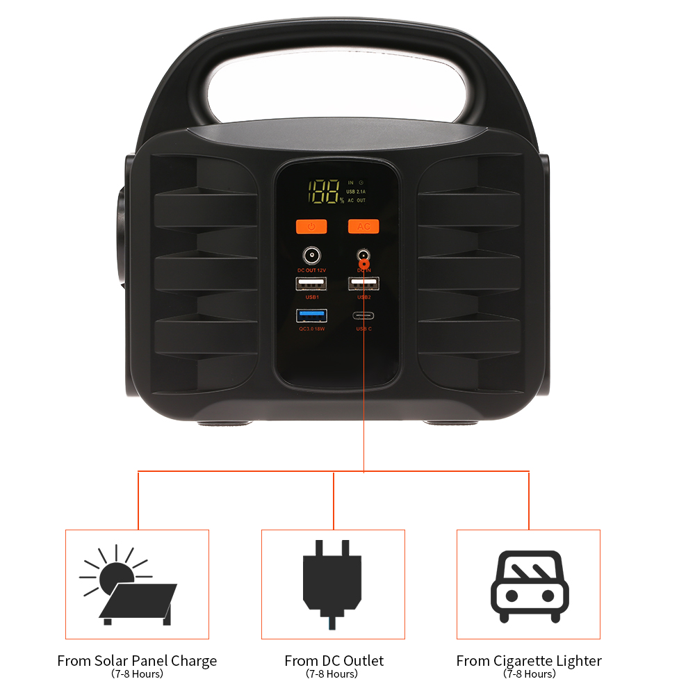 Portable Generator Power Supply Station 155Wh Emergency Backup Lithium Battery, Quiet Gas-free Power Inverter, Charged by Solar Panel/Wall Outlet/Car With USB, 110V-220V AC Output, DC Output