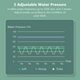 thumbnail image 4 of Portable Oral Irrigator for Teeth/Braces Water Flosser with 3 Modes 3 Available Jet Tips 280ml, 4 of 8