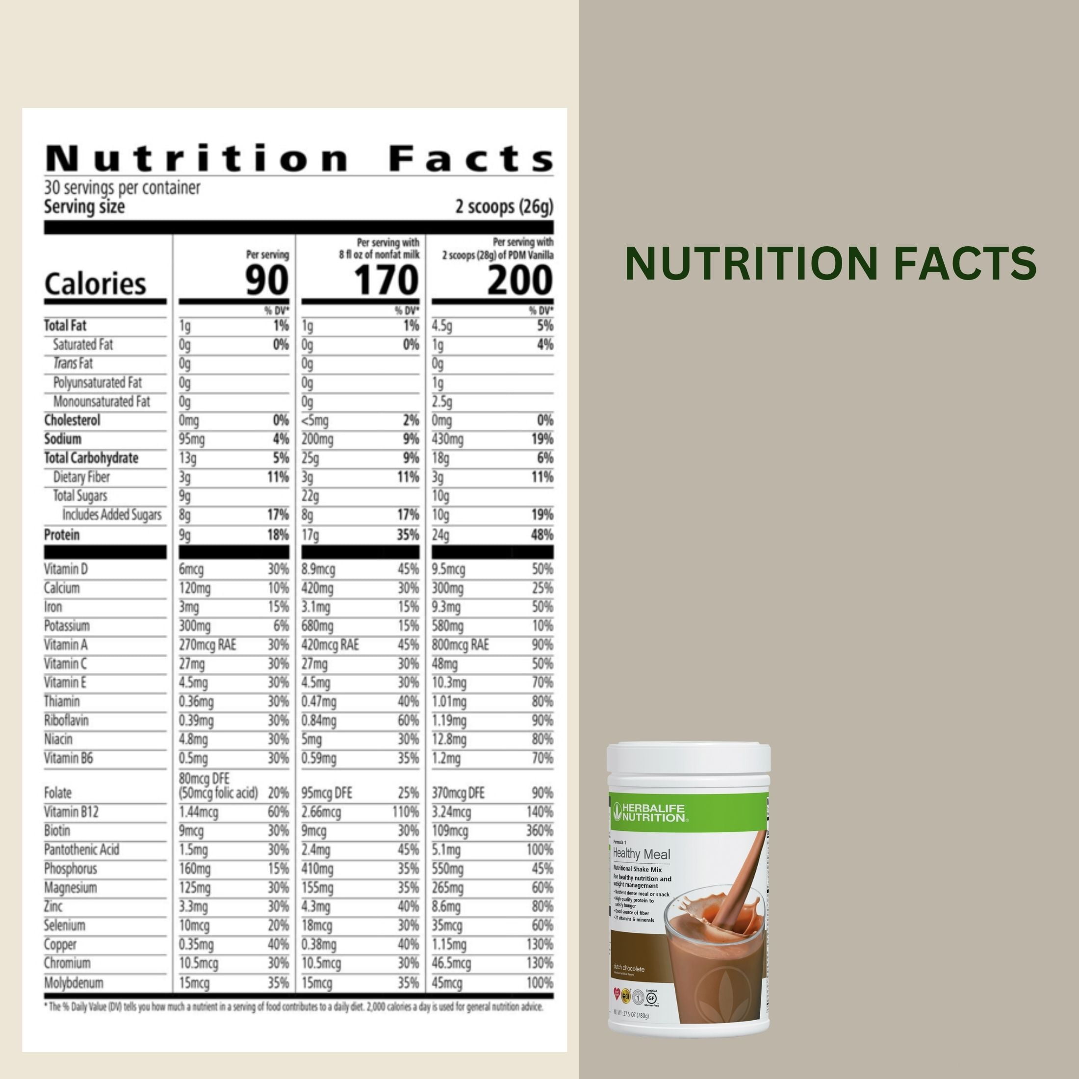 Herba life. Formula 1 Dutch Chocolate, Tea Sweet Ginger 3.6 Oz, PPP & Beverage Enhancers 30 Packets