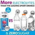 thumbnail image 6 of Shine Water Mixed Berry Acai Vitamin D Electrolyte Drinks 12-Pack, Sugar Free Flavored Water with Magnesium, Zinc & Antioxidants, Low Calorie Hydration, 6 of 6