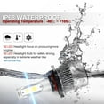 thumbnail image 7 of Front LED Headlight Bulbs 8000K High/Low Beam Combo HKL For GMC C1500 1988-1999, 7 of 7