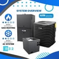thumbnail image 2 of ACiQ 1.5 Ton 13.4 SEER2 80% 60000 BTU Propane Gas Furnace & Air Conditioner System - R32, Single Stage, Upflow | Central Split, Evaporator Cased Coil, AC/Heating Unit, 2 of 9