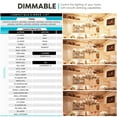 thumbnail image 4 of Luxrite 7W Candelabra LED Light Bulbs 100 Watt Equivalent 2700K Warm White 800 Lumens B11 Dimmable Damp Rated E12 16-Pack, 4 of 7