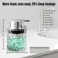 thumbnail image 3 of Foaming Hand Soap Dispenser, for Kitchen, Refillable Glass Dispenser, 3 of 8