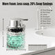 thumbnail image 4 of 2X Dispensador de JabóN de Manos en Espuma, Dispensador de JabóN de BañO o Dispensador de LocióN para Cocina, Dispensador de Vidrio Transparente Recargable, 4 of 5