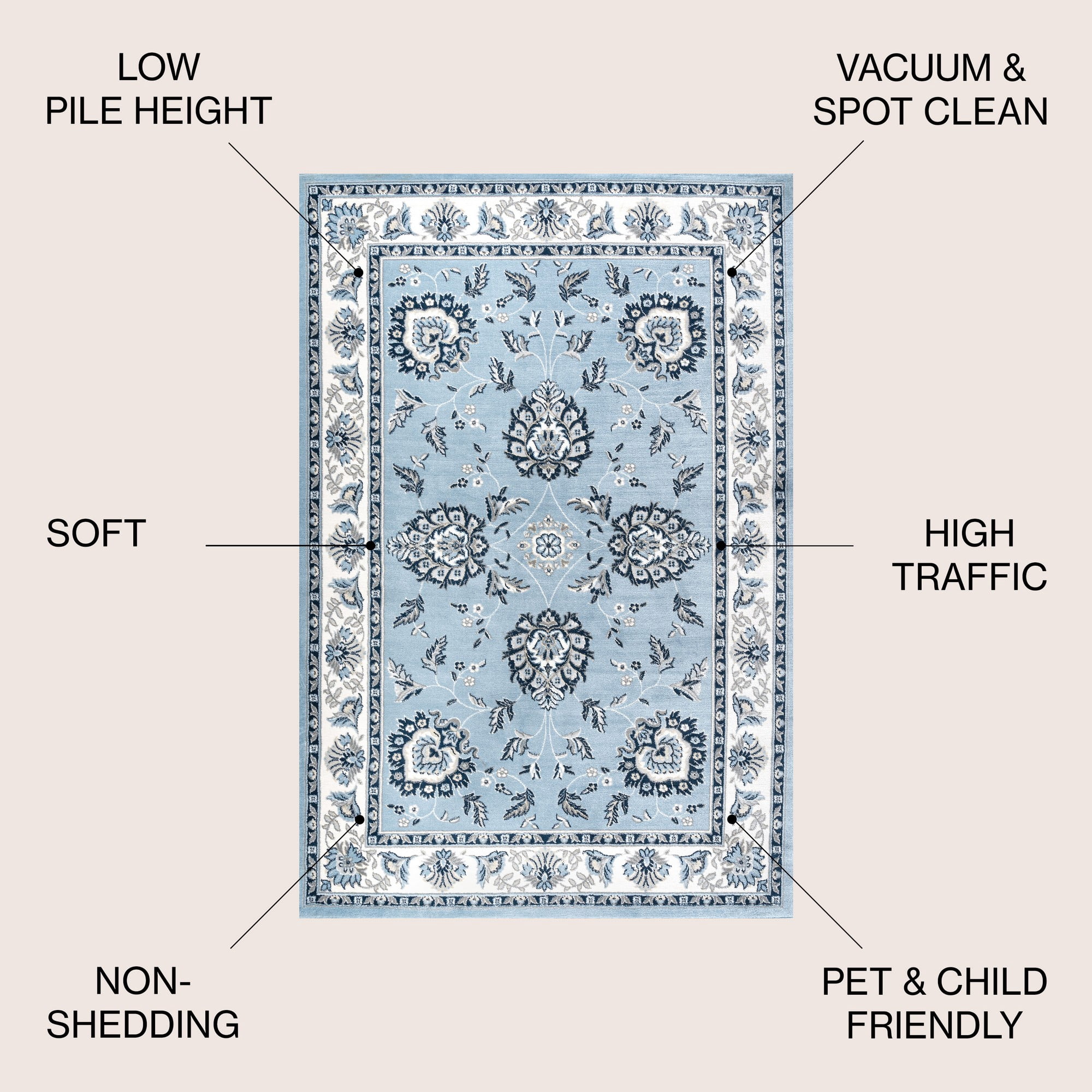 JONATHAN Y MODERN PERSIAN 8 x 10 Area Rug, Cherie French Cottage - Blue/Cream, MDP505A-8
