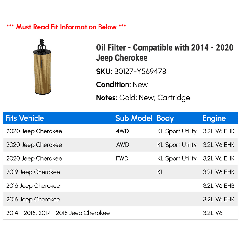 What Oil Does a Jeep Cherokee Take: Essential Guide