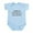 Sky Blue, variant on CafePress - Combat Vet's Daughter Body Suit - Baby Light Bodysuit, Size Newborn - 24 Months
