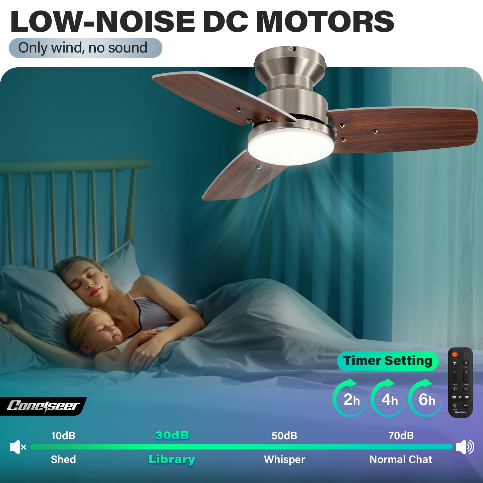 42 Inch Ceiling Fans with Lights and Remote, Bedroom Living Room Office, Flush Mount, 6CCT Dimmable, Dual Color 3 Blades 6 Speed Reversible Quiet DC Motor, Sand-nickel/Wood Grain, 2 Pack