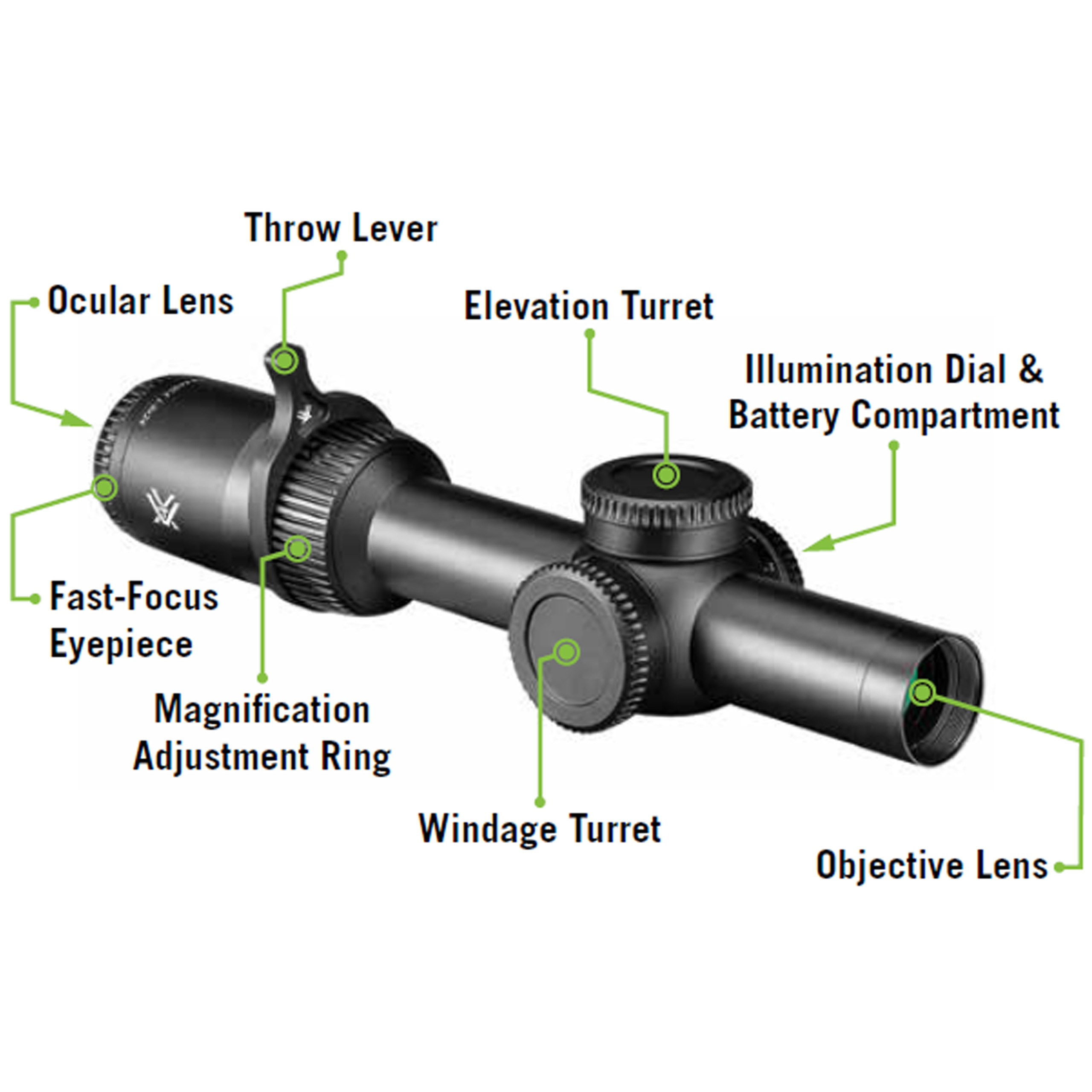 Vortex Optics Strike Eagle 1-8x24 First Focal Plane Riflescope - EBR-8 Reticle (MOA)