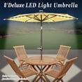 thumbnail image 4 of Strong Camel 8' Patio Umbrella Outdoor Sunshade LED Lighted Tilt Aluminum Garden Market Balcony, 4 of 11