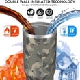 thumbnail image 6 of Camouflage 30oz Handheld Travel Tumbler with Handle – Double Wall Stainless Steel Insulated Cup, Flip Straw Lid, Leak-Proof & BPA-Free for Hot and Cold Drinks – Durable Coffee & Juice Mug Black, 6 of 6