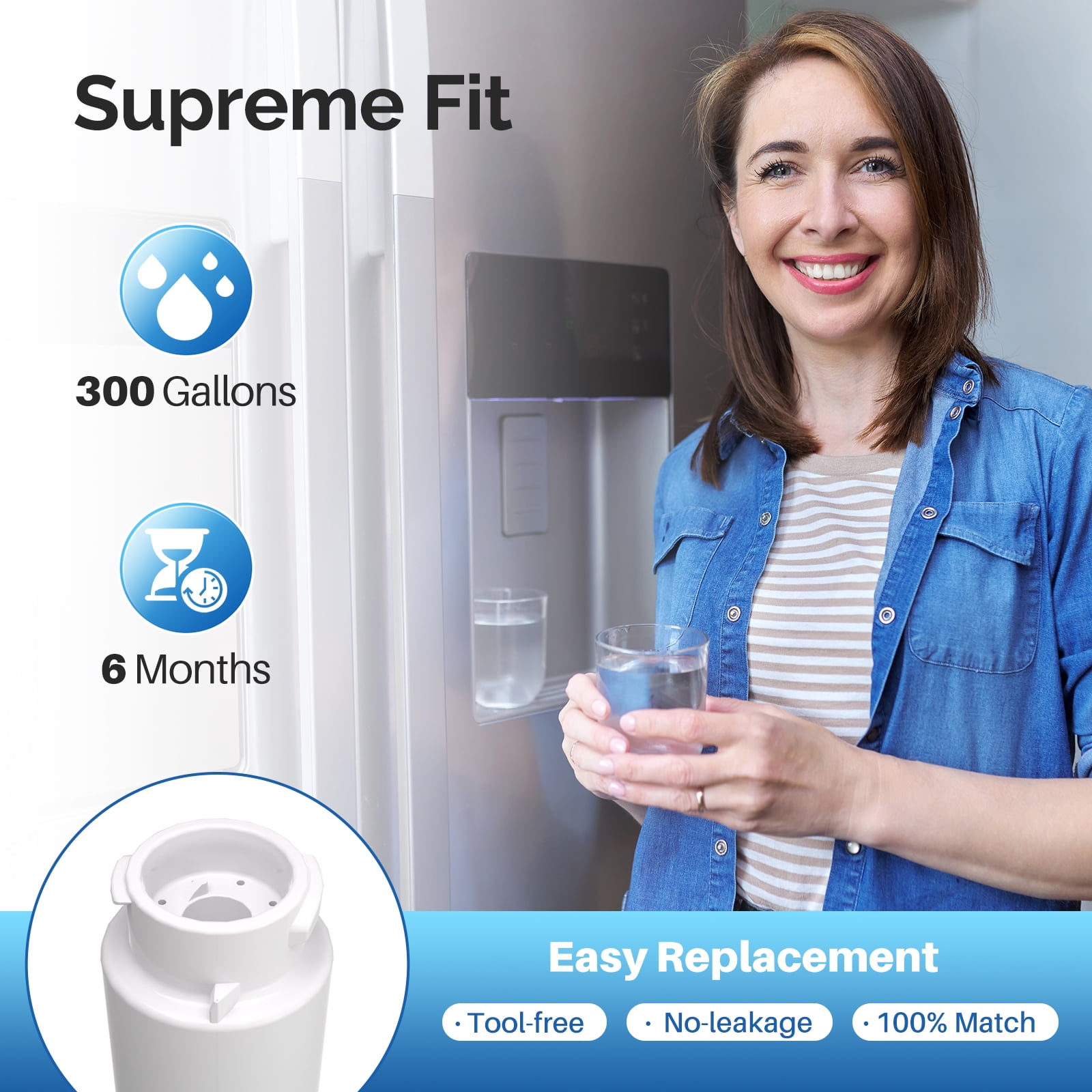 ICEPURE RWF5800A Refrigerator Water Filter Compatible with Frigidaire EPTWFU01, EWF02, Pure Source Ultra II, 3PACK