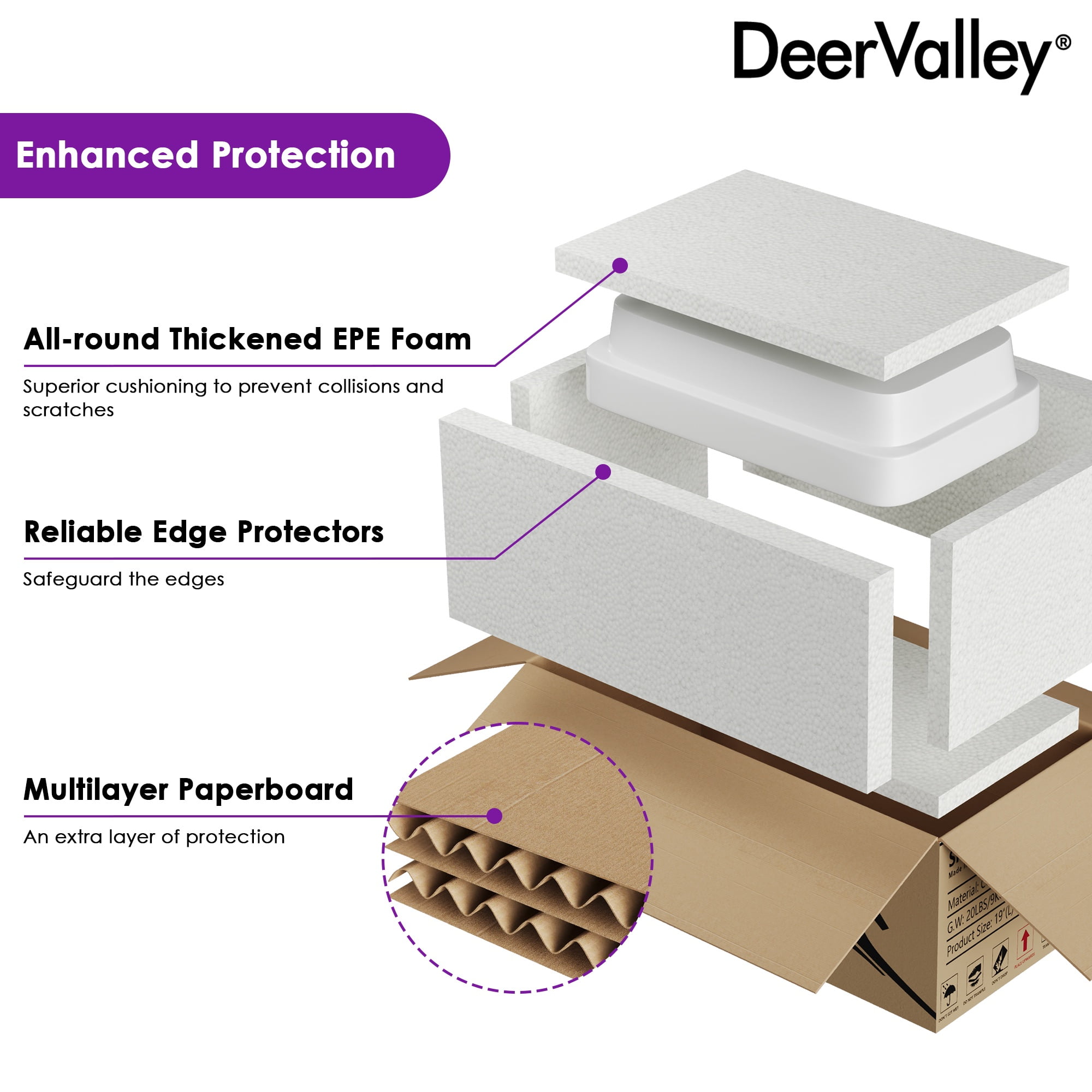 DV-1V0047 DeerValley Ally 19'' x 12'' Drop-In Bathroom Sink Semi-Recessed Vessel Sink Rectangular Above Counter Basin