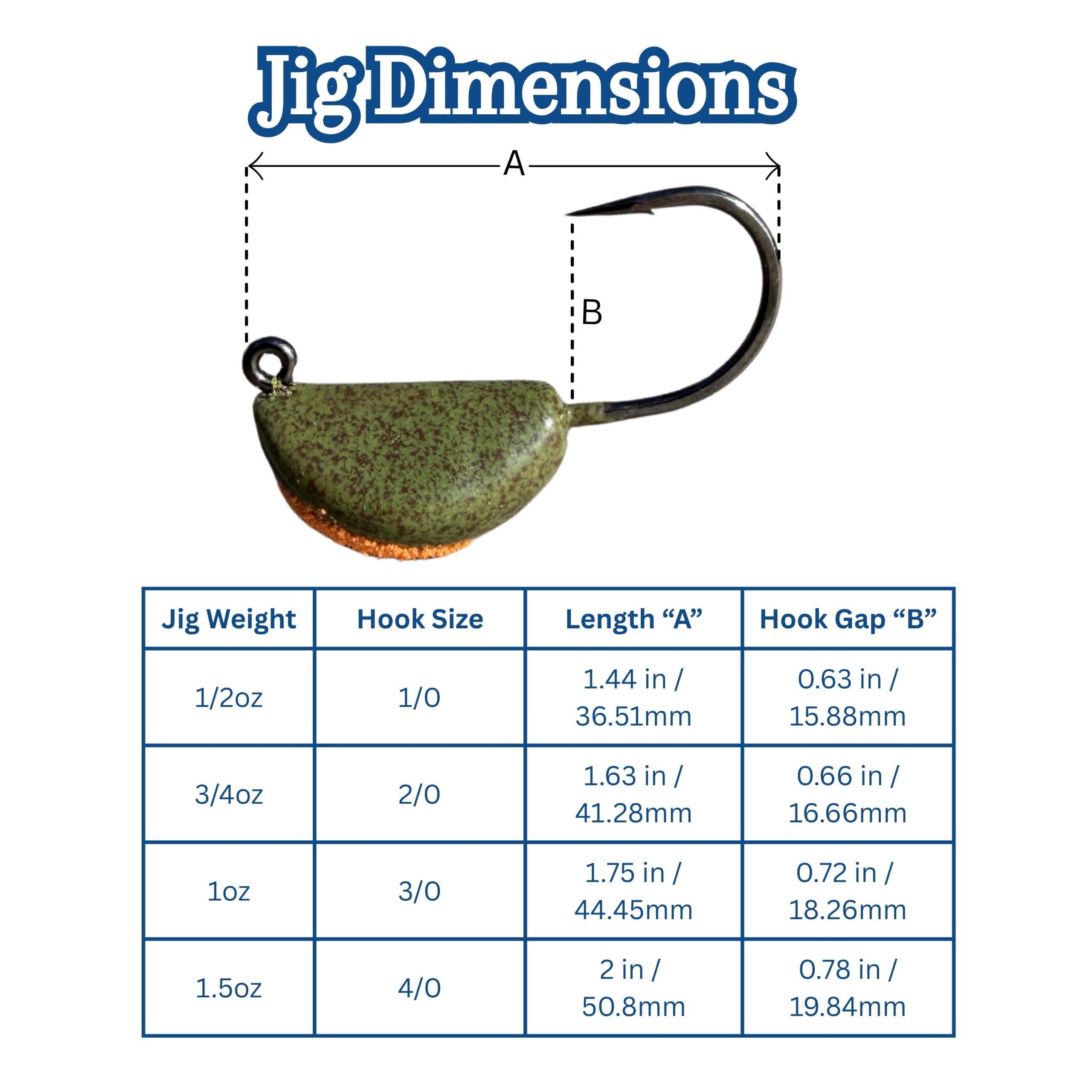 Jetty Jigs Saltwater Jig Heads, 1/2oz, Green Crab, Mega 20 Pack