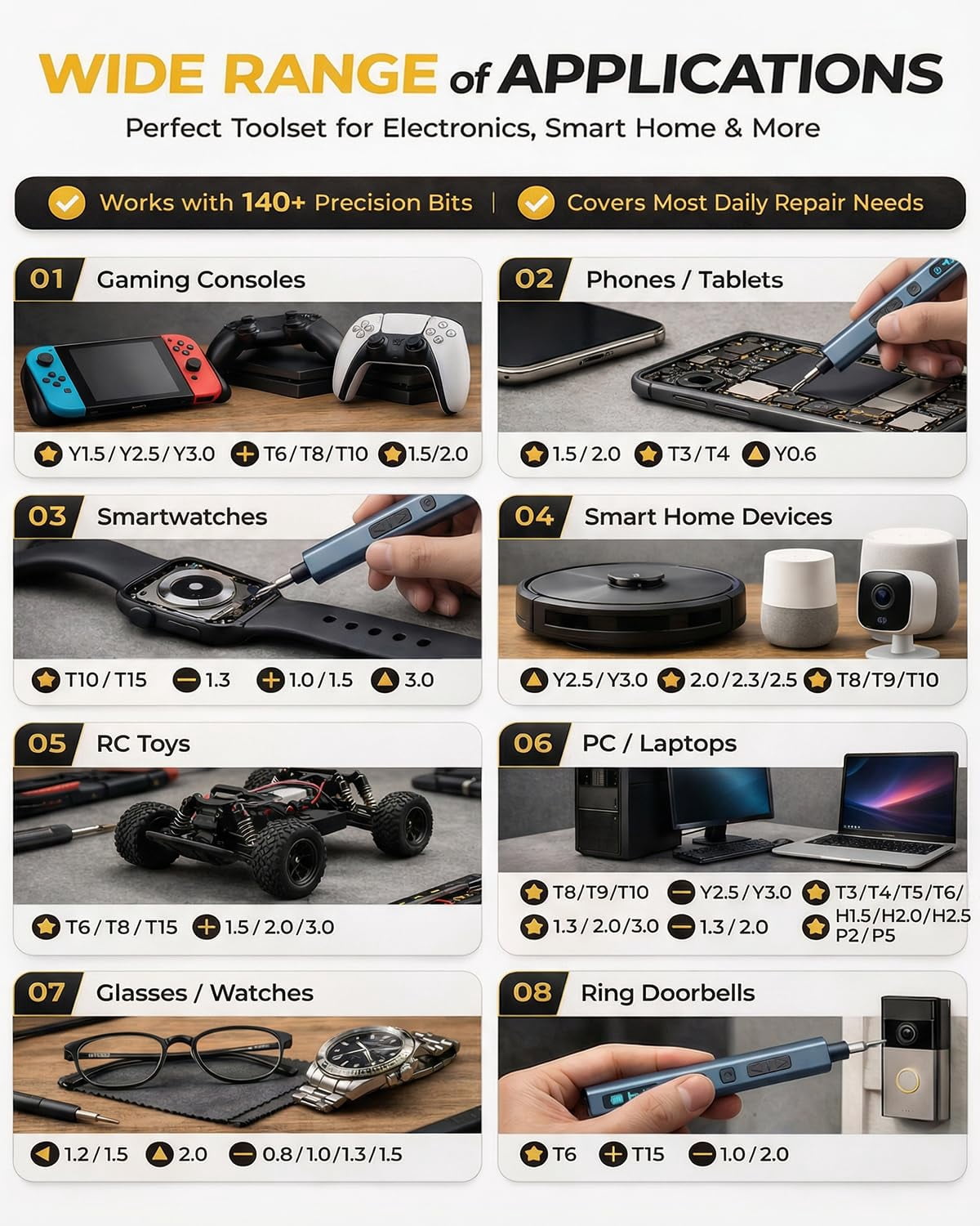 Mini Electric Screwdriver Set 160-in-1: Small Power Cordless - 140 S2 Precision Bits  5 Torque Settings 4 Led Lights Magnetic Repair Tool Kit For Pc Electronics Tech Gifts Men Dad