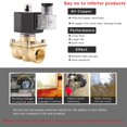 thumbnail image 4 of Practical 3/4 Inch AC 220V 2W Square Coil Pure Copper Direct Acting Solenoid Valve Single Electromagnetic Valve, 4 of 8