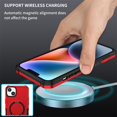 thumbnail image 6 of SaniMore for iPhone 14 Plus 6.7" 2022 Case, Rugged PC Back Shockproof TPU Bumper Wireless Charging Strong Magnetic Shell Slim Lightweight Heavy Duty Protective Cover for iPhone 14 Plus 2022, Red, 6 of 10