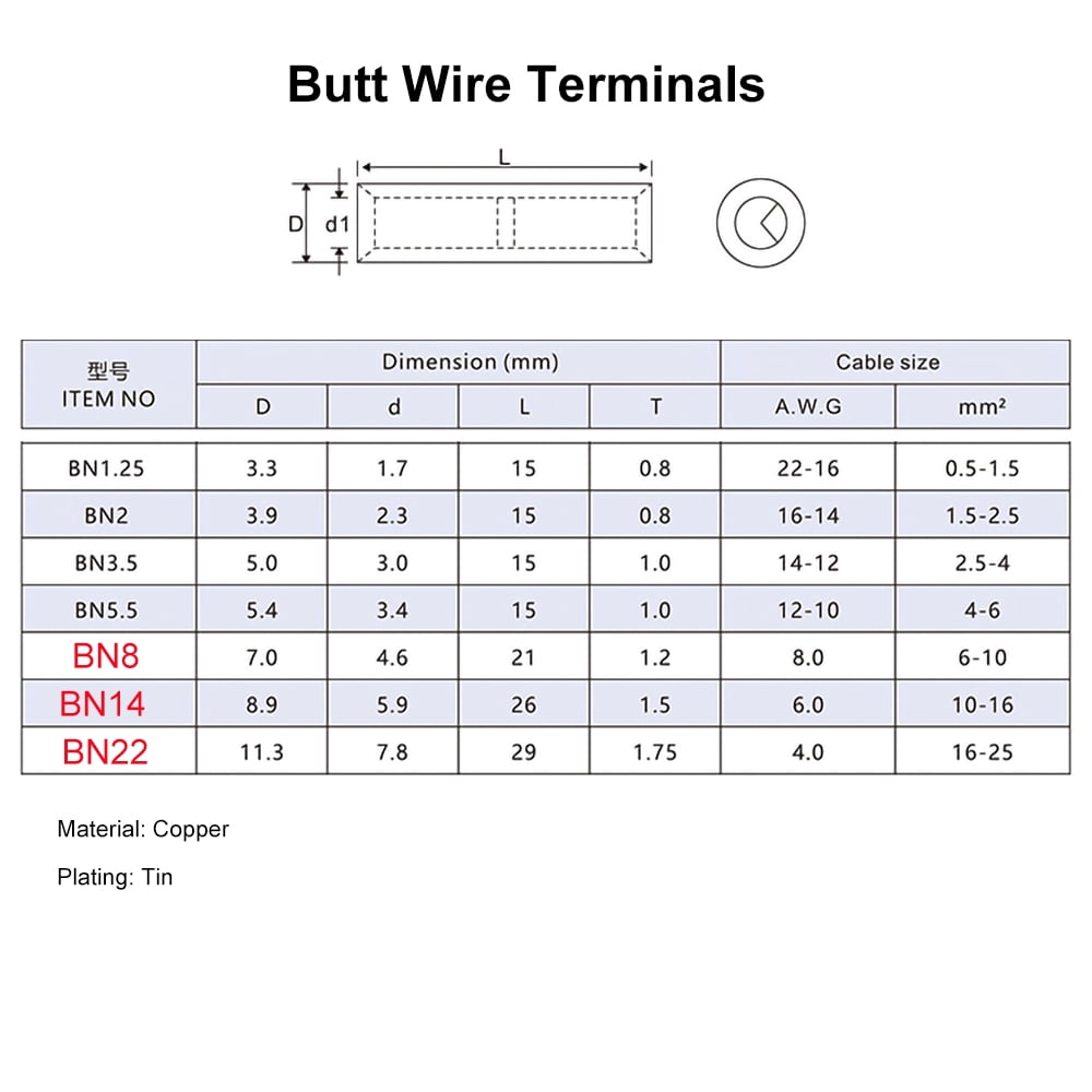 40 PCS BN8 BN14 BN22 AWG Gauge 8 6 4 Tinned Copper Butt Wire Terminal Crimp Connectors Thick Wall