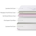 thumbnail image 6 of 8 inch Queen Size Lavender Gel Memory Foam Mattress in a box, Medium Feeling, 6 of 10
