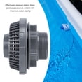 thumbnail image 3 of Pool Outlet Filter, Rugged Plastic Simple To Connect Control Waterflow Speed Male Pool Outlet Filter Remove Debris  for Hot Tubs, 3 of 7