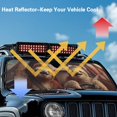 thumbnail image 4 of Jeiento Driving Sloth Windshield Sun Shade Compatible with Jeep Wrangler JK JKU JL JLU 1997-2023 & Jeep Gladiator JT 2020-2023 16.5"x52.5" Folding Front Window Sun Shade for Car Accessories, 4 of 6