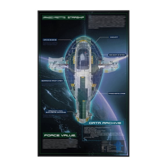 Display Board compatible with Lego Firespray-Class Starship, Themed Background Wall Mount for UCS 75409 Collectors & Adult Fans (Display Board Only)