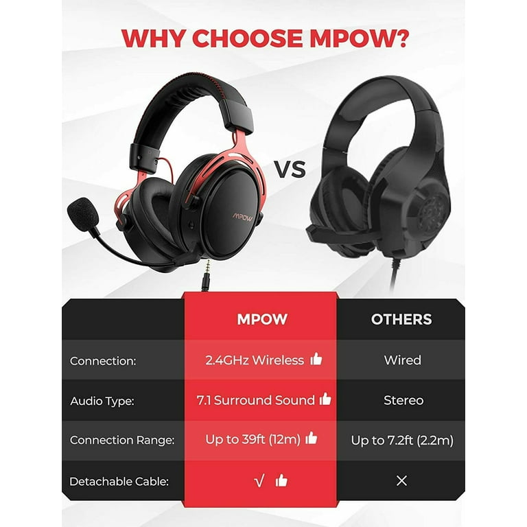 Mpow air wireless sale