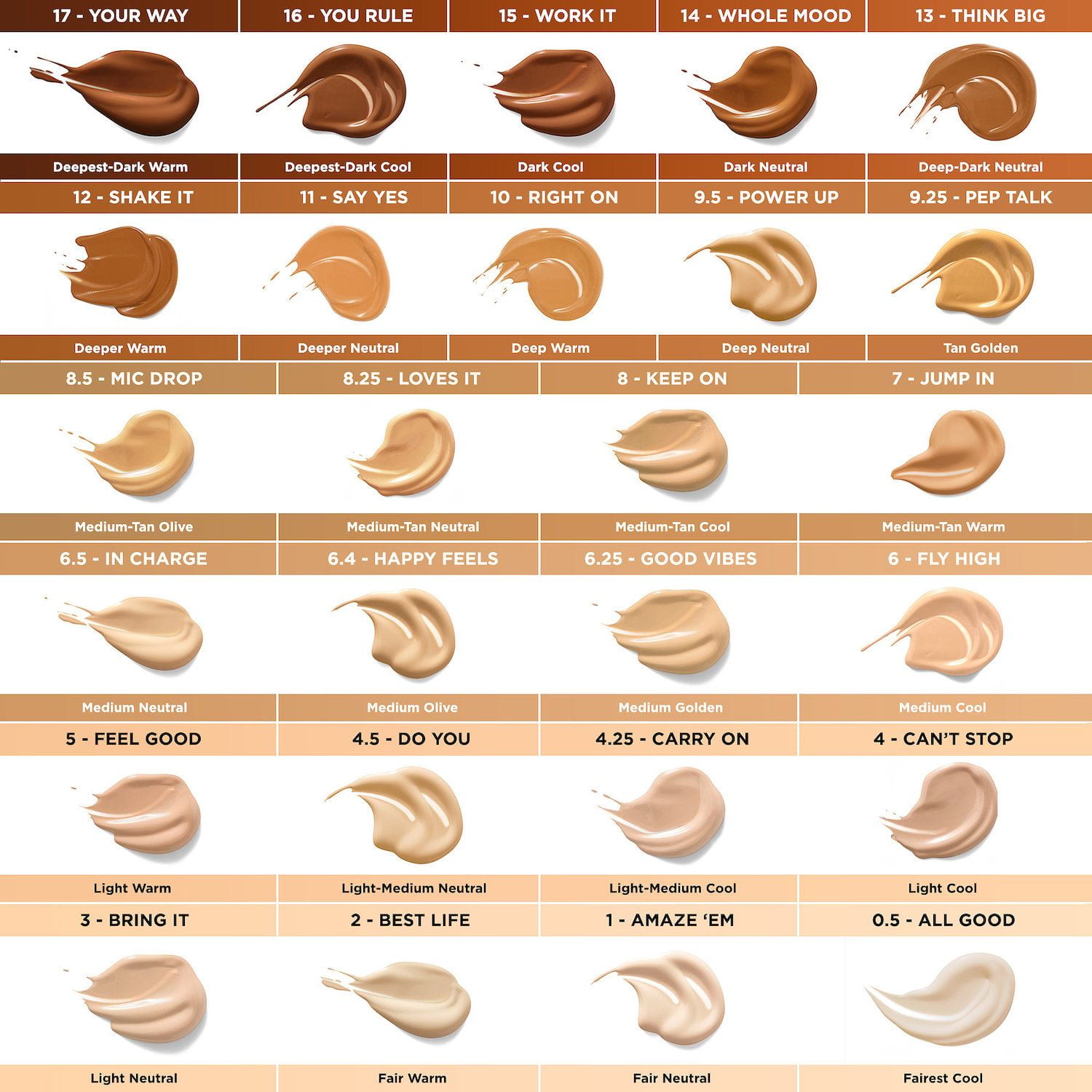 Benefit - Boi-ing Cakeless Concealer Shade 12 (5ml)