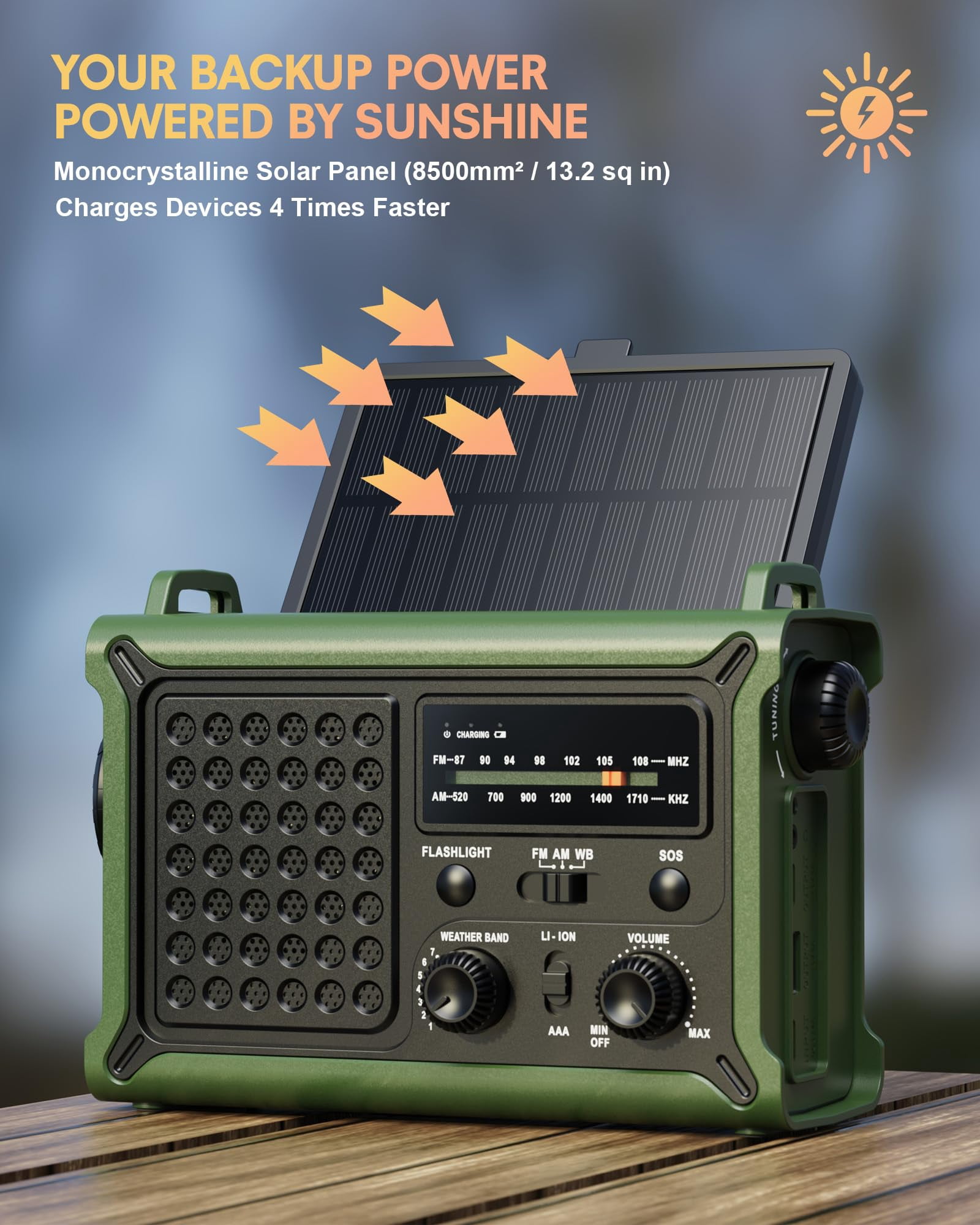 Emergency Weather Radio  Noaa Certified Solar Hand Crank 12000mah Operated Gear With Led Flashlight Reading Light & Sos Alarm For Power Outage Hurricane Camping
