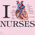 thumbnail image 2 of CafePress - I Heart Nurses Infant Bodysuit - Baby Light Bodysuit, Size Newborn - 24 Months, 2 of 4