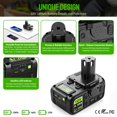 thumbnail image 3 of Batería Abeden 18V 4,0 Ah de ion de litio con USB, paquete de 2, 3 of 7