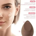 thumbnail image 4 of Drift Bottle 15 Pieces Powder Puff Set Beauty Egg Thumb Powder Puff Cotton Powder Puff Mini Powder Puff, 4 of 9