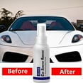 thumbnail image 4 of Lilixerw Car Scratch Remover Spray,Scratch Repair Spray for Deep,Scratch Remover for Vehicles,Car's Paint Scratch Repair Kit,100ML/3.38OZ, 4 of 4