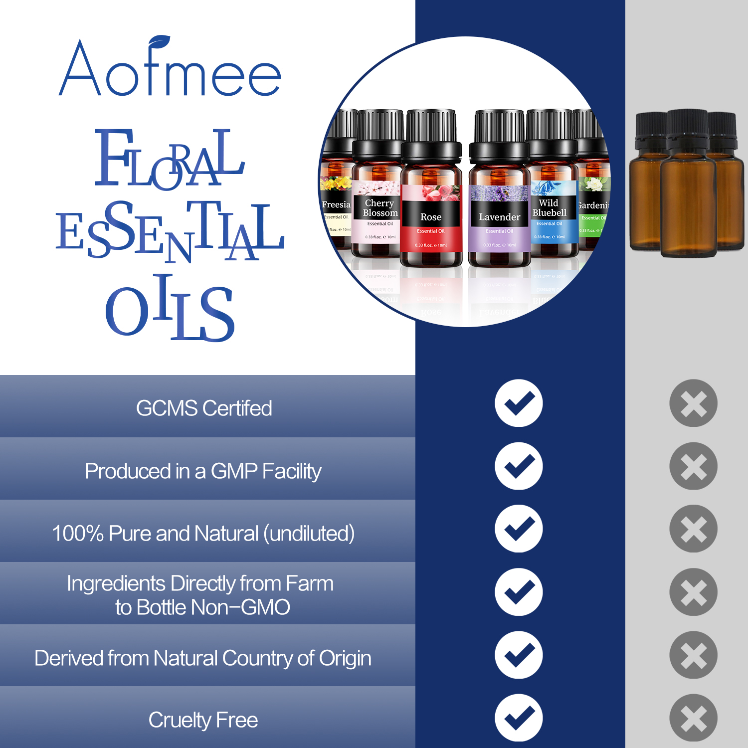 Aofmee Essential Oils Set 6-Pack Floral Variety photo 8