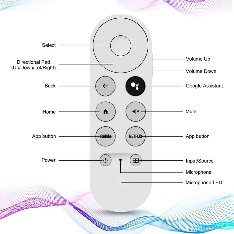 Replacement Remote Control for Google Chromecast with Google TV  (4K)-Streaming Stick Entertainment with Voice Search-Snow (Remote Control  Only) 