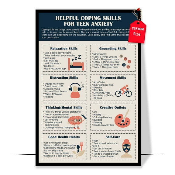 LOLUIS Anxiety Coping Skills Poster, Mental Health Posters, Anxiety Posters for Child Teens (Unframed 11"x17")
